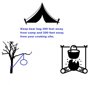 bear bag location